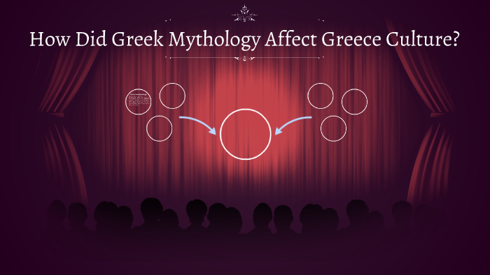 How Did Greek Mythology Affect Greece Culture? by Madison Statler on Prezi