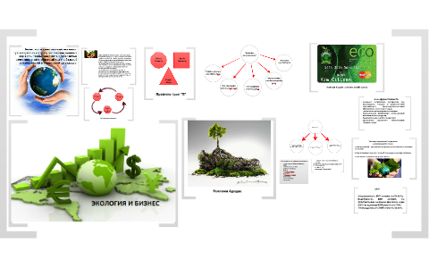 Зеленая экономика презентация