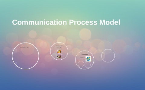 Communication Process Model by Taylor Gonzales on Prezi