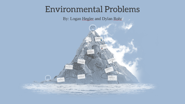 Environmental Problems by Logan H on Prezi