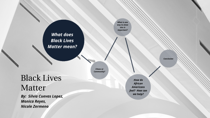 BLM Presentation by Monica R2251-STU on Prezi