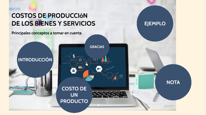 EMPRENDIMIENTO Y GESTIÓN by on Prezi