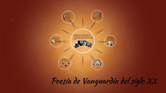 Poesía de Vanguardia del siglo XX by ivan santiago on Prezi