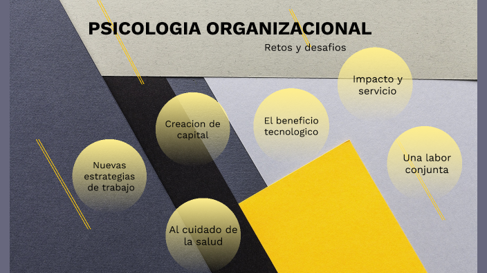 RETOS Y DESAFIOS DE LA PSICOLOGIA ORGANIZACIONAL by Anderson Galeano