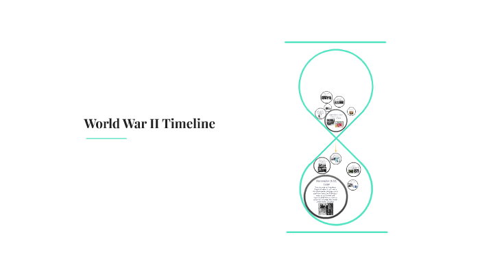World War II Timeline by Tess Saadvandi on Prezi