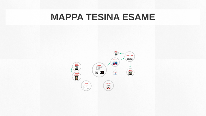 MAPPA TESINA ESAME by alessandro venturelli on Prezi