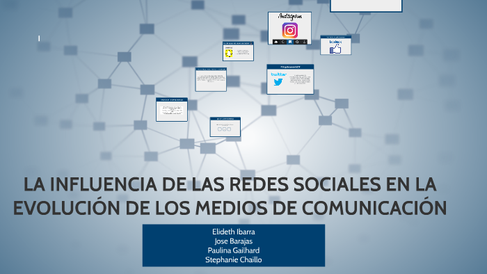 LA INFLUENCIA DE LAS REDES SOCIALES EN LA by Karina Elideth on Prezi