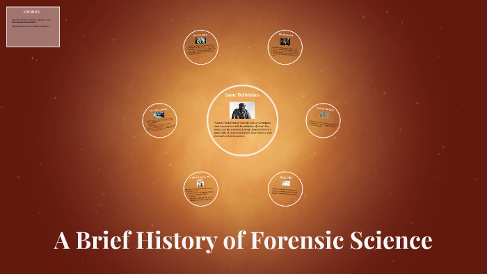 A Brief History of Forensic Science by Casey Hall