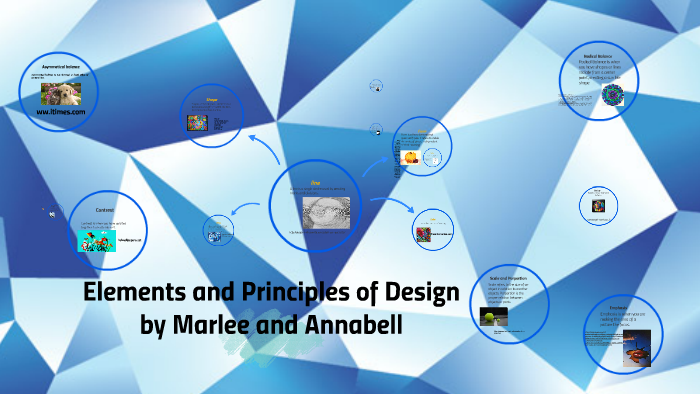 elements and principles of design by annabell howse on Prezi