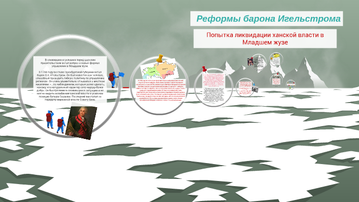 Согласно плану игельстрома вся власть в младшем жузе сосредотачивалась в руках