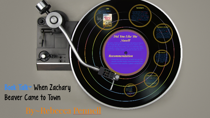 Book Talk~ When Zachary Beaver Came to Town by Rebecca Pennell on Prezi