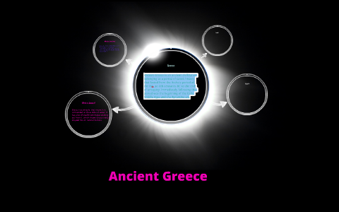 Geography of Ancient Greece by Cristal Rodriguez on Prezi