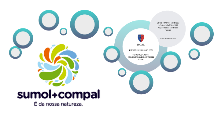 sumol + compal by ines machado on Prezi
