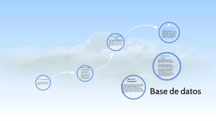 QUE ES UNA BASE DE DATOS? by kelly johana rua on Prezi