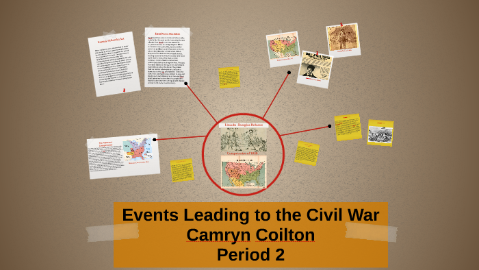 Events Leading to the Civil War by Camryn Coilton on Prezi