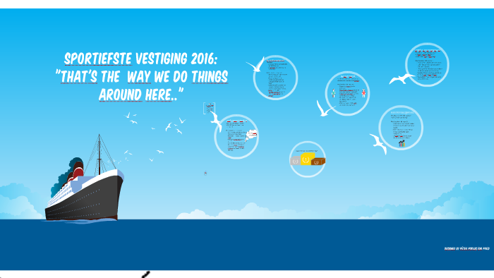 That's the way we do things around here... by bo jansen on Prezi