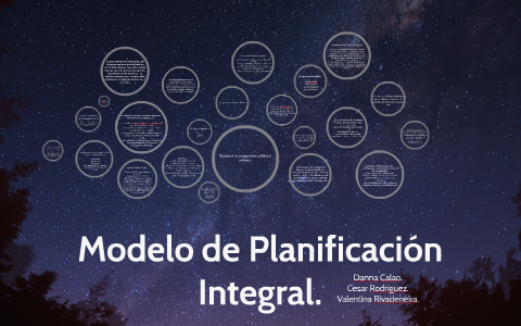 Modelo de Planificación Integral. by Valentina Rivadeneira on Prezi Next