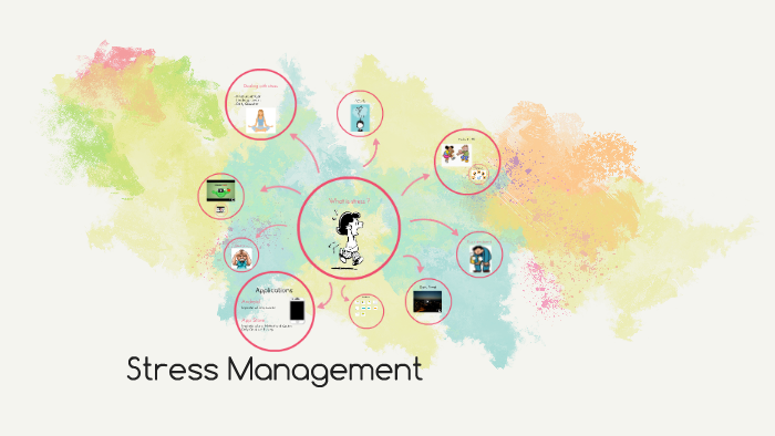 stress management by Maitha almulla on Prezi