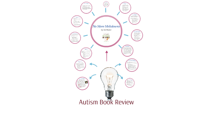 Autism Book Review by Nicholas Johnson on Prezi