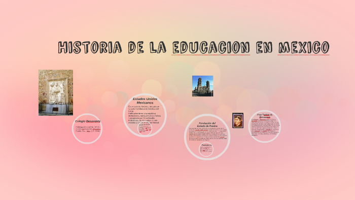 Historia de la educacion en mexico by Mich Duarte on Prezi