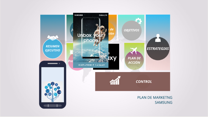 PLAN DE MARKETING by Liliana Flores on Prezi