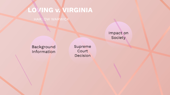 Loving V Virginia By Harlow Warwick