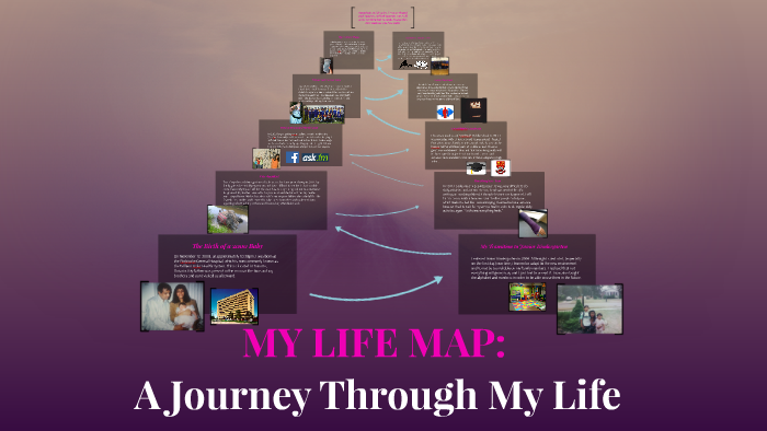 MY LIFE MAP: by Emily Persaud