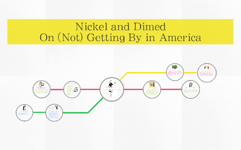 thesis of nickel and dimed