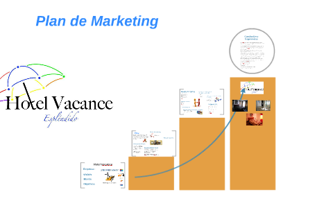 Plan de Marketing by banerys gonzalez on Prezi