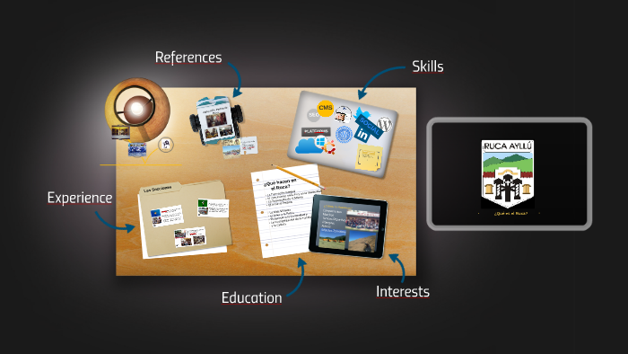 Que Es Ruca ¿Qué es el Ruca? by Hernan Weber on Prezi