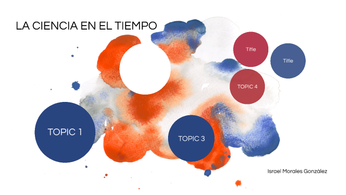 LA CIENCIA EN EL TIEMPO by ISRAEL Morales Gonzalez on Prezi