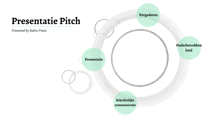 Presentatie Pitch by on Prezi