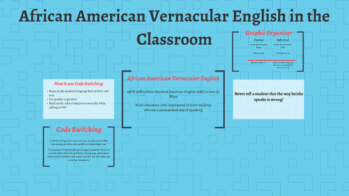 African American Vernacular English in the Classroom by Jessica Welch ...