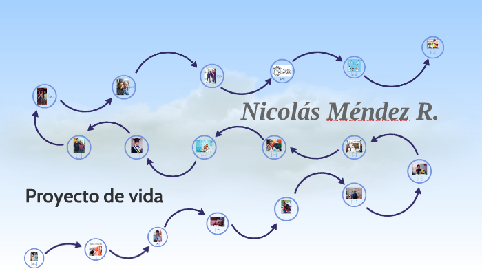 Proyecto de vida by Nicolas Mendez on Prezi