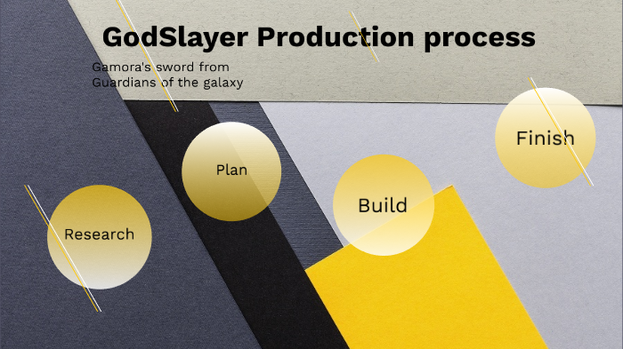 Final project Plan by Dylan Buford on Prezi