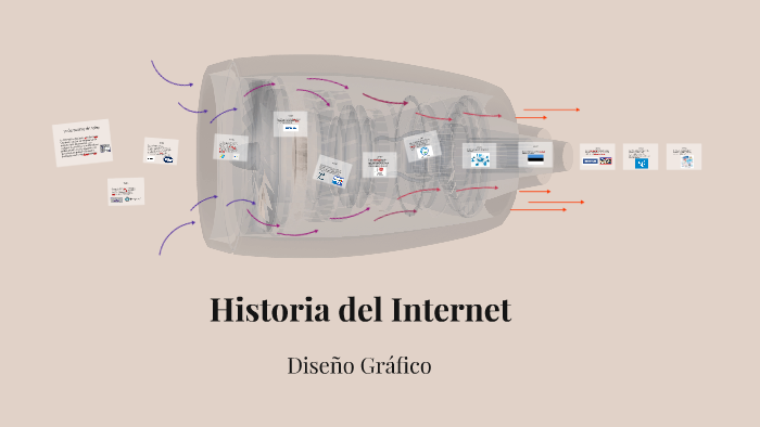 Historia del Internet by Brian Navarro on Prezi