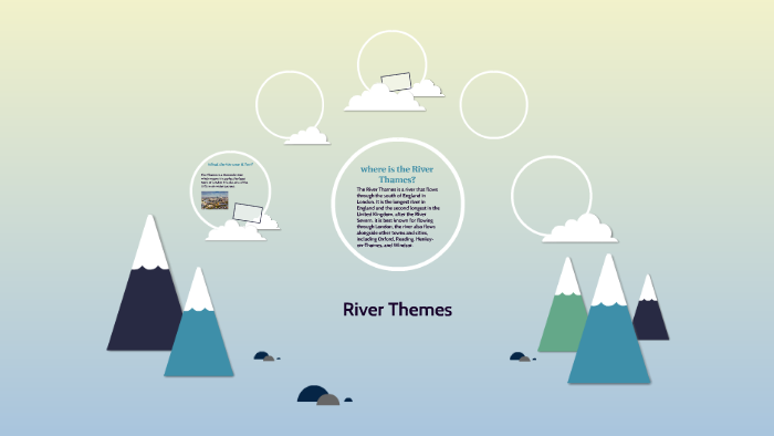 free graphic river themes