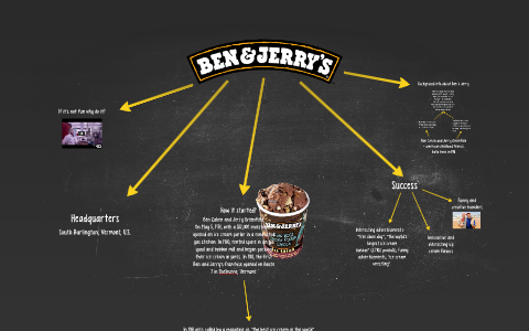 Ben Cohen and Jerry Greenfield by Sigita Zagata on Prezi