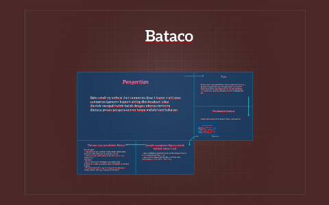 Bataco By Mohammad Sutrisno Thanks bataco beatbox for this awesome 2019 beatbox. prezi