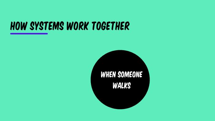 How the system work together by Palupi PYP Teacher on Prezi