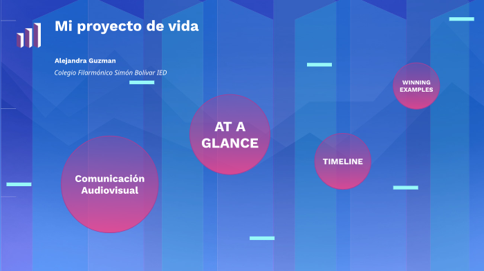 Proyecto de vida by maria alejandra guzman escobar on Prezi