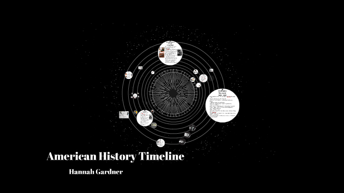 American History Timeline by Hannah Gardner on Prezi