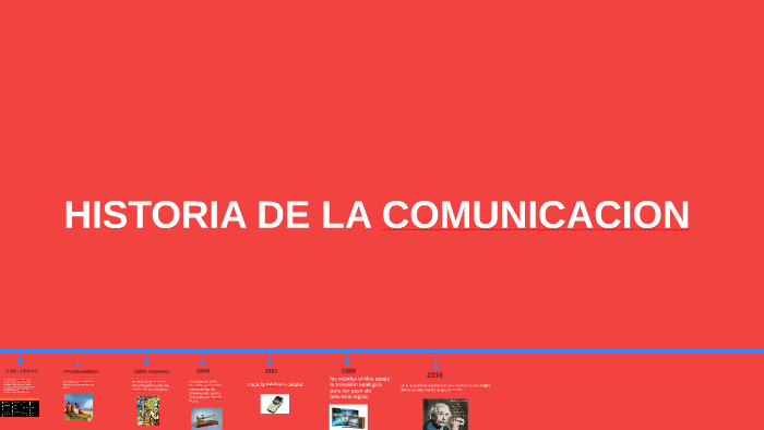 EVOLUCION DE LA COMUNICACION by sam rios on Prezi