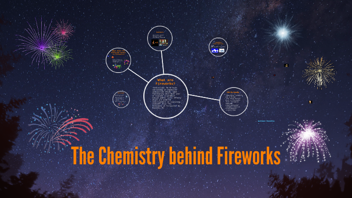 the chemistry behind fireworks