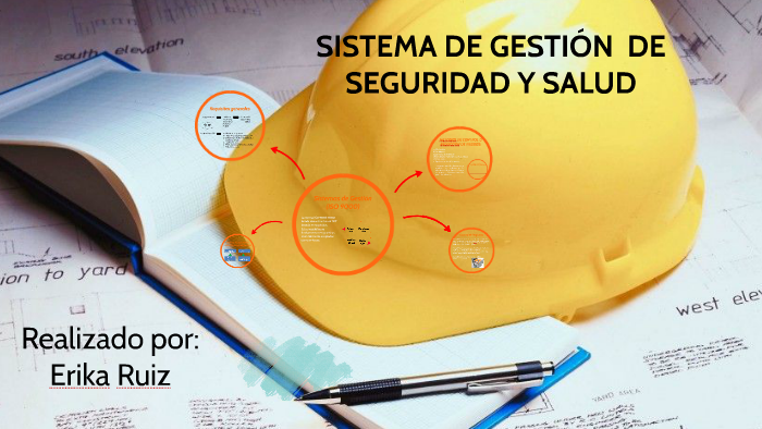 SISTEMA DE GESTION DE SEGURIDAD Y SALUD by Erika Ruiz on Prezi