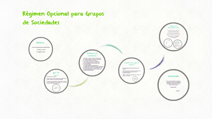 Régimen Opcional para Grupos d Sociedades by Miriam Landa on Prezi