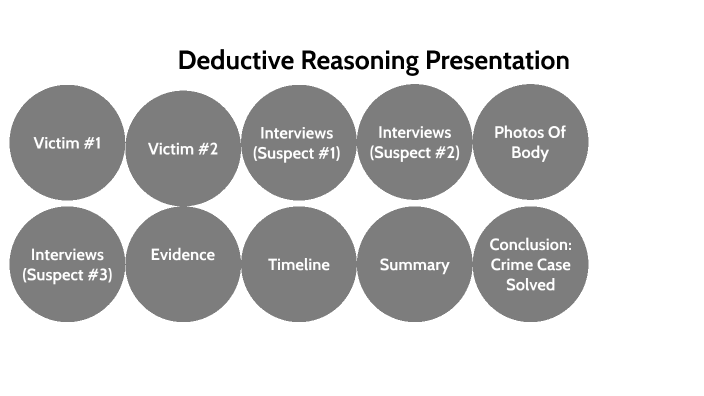 Deductive Reasoning By Cameron Calomese On Prezi