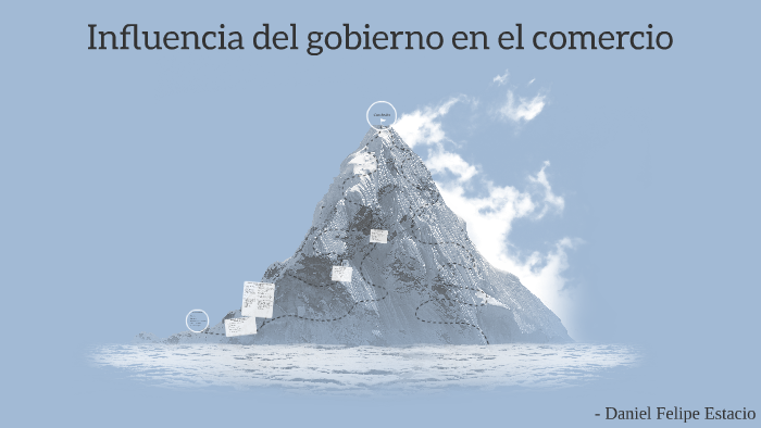 Influencia Del Gobierno En El Comercio Internacional prezi.com