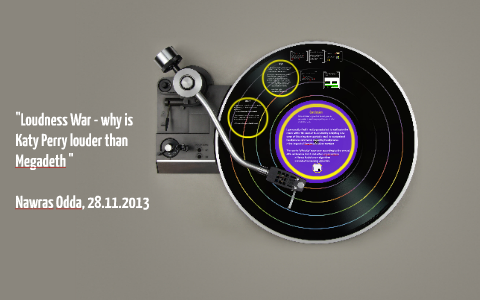 What is Loudness War and how does it effect our music observ by Nawras ...
