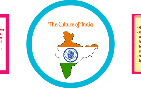 The Culture of India by Tatum Cooper on Prezi